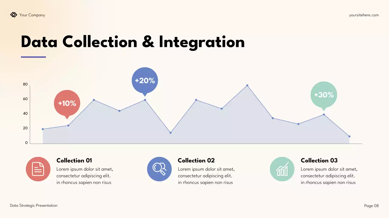 Simple Modern Data Strategic Presentation