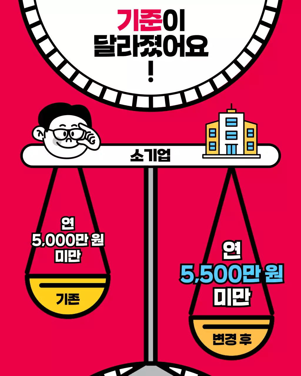 빨강과 검정의 팝아트적인 대출 홍보