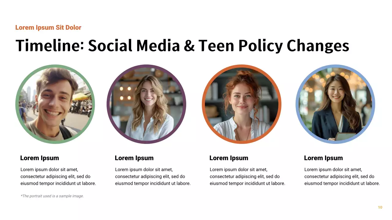 Orange Modern Social Media Report Presentation