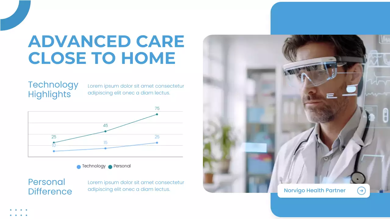 Blue Professional Healthcare Presentation