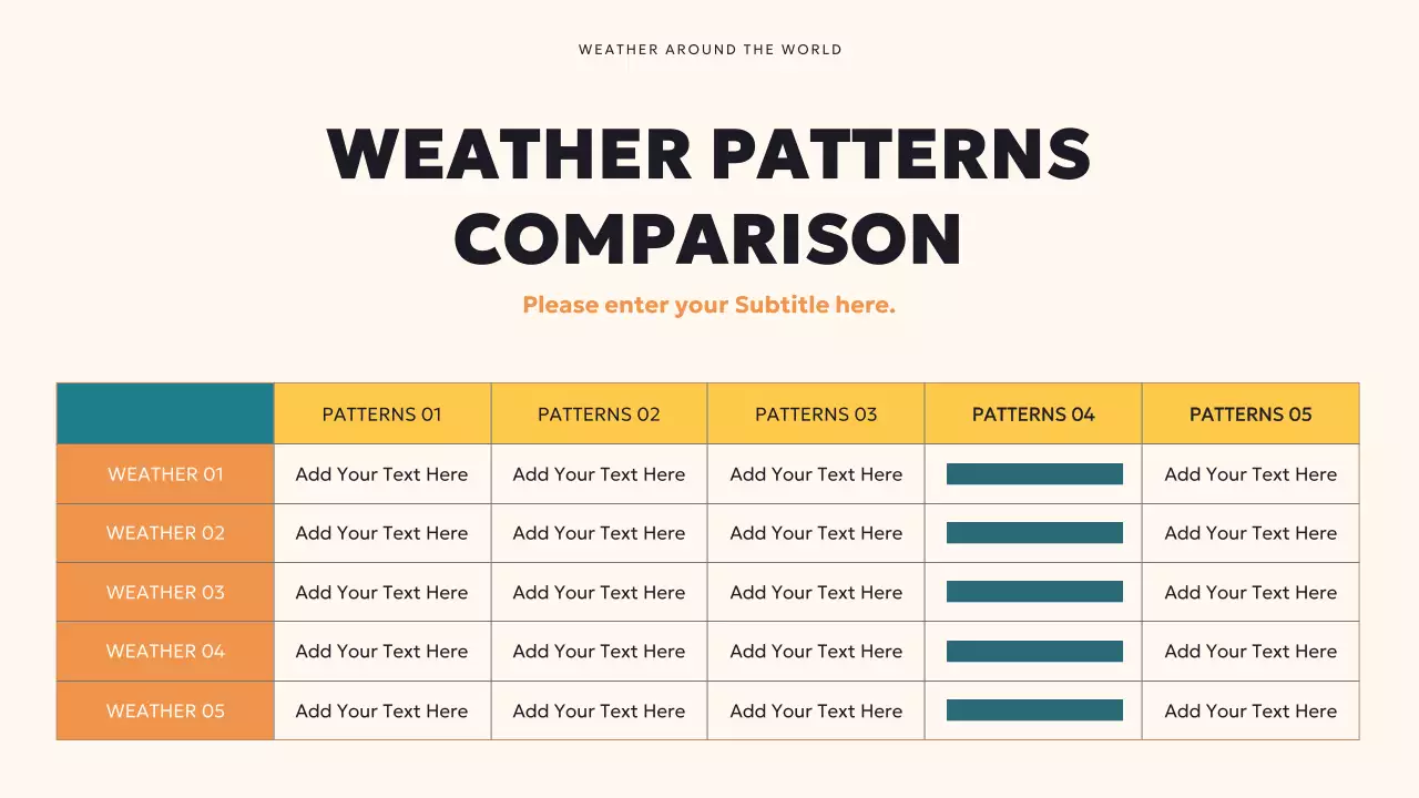 Teal Modern World Weather Presentation