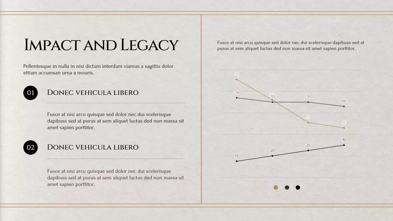 Bài thuyết trình Văn học Lịch sử Đơn giản Màu be
