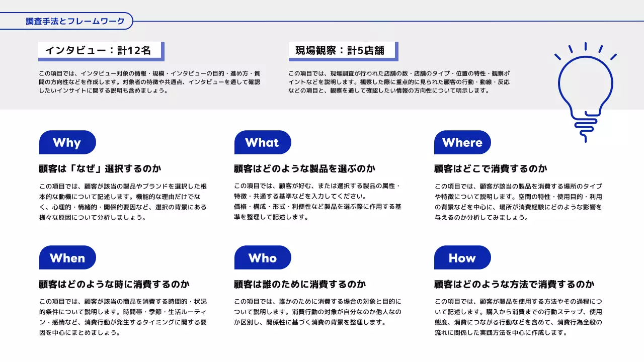 青 シンプル ビジネス プレゼンテーション
