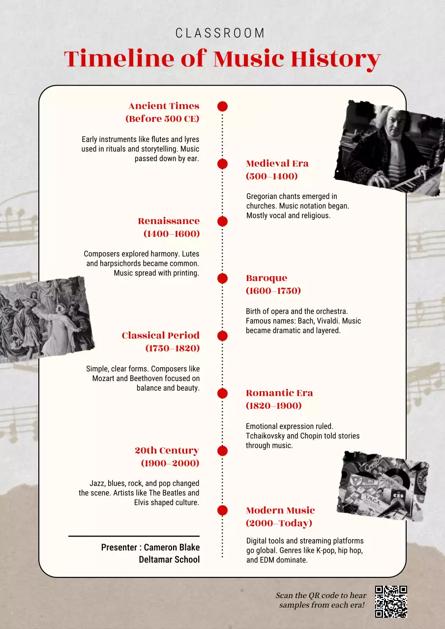 Beige Classic Music History Timeline Poster