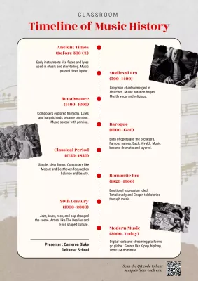 Beige Classic Music History Timeline Poster