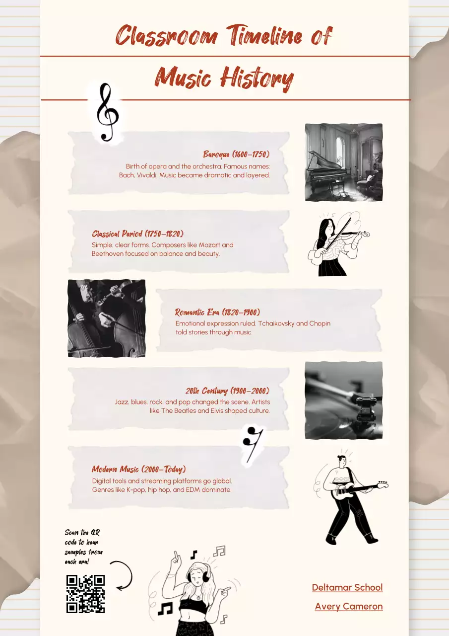 Beige Vintage Timeline Infographics Poster