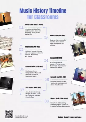 Grey and Blue Educational Music Guide Poster