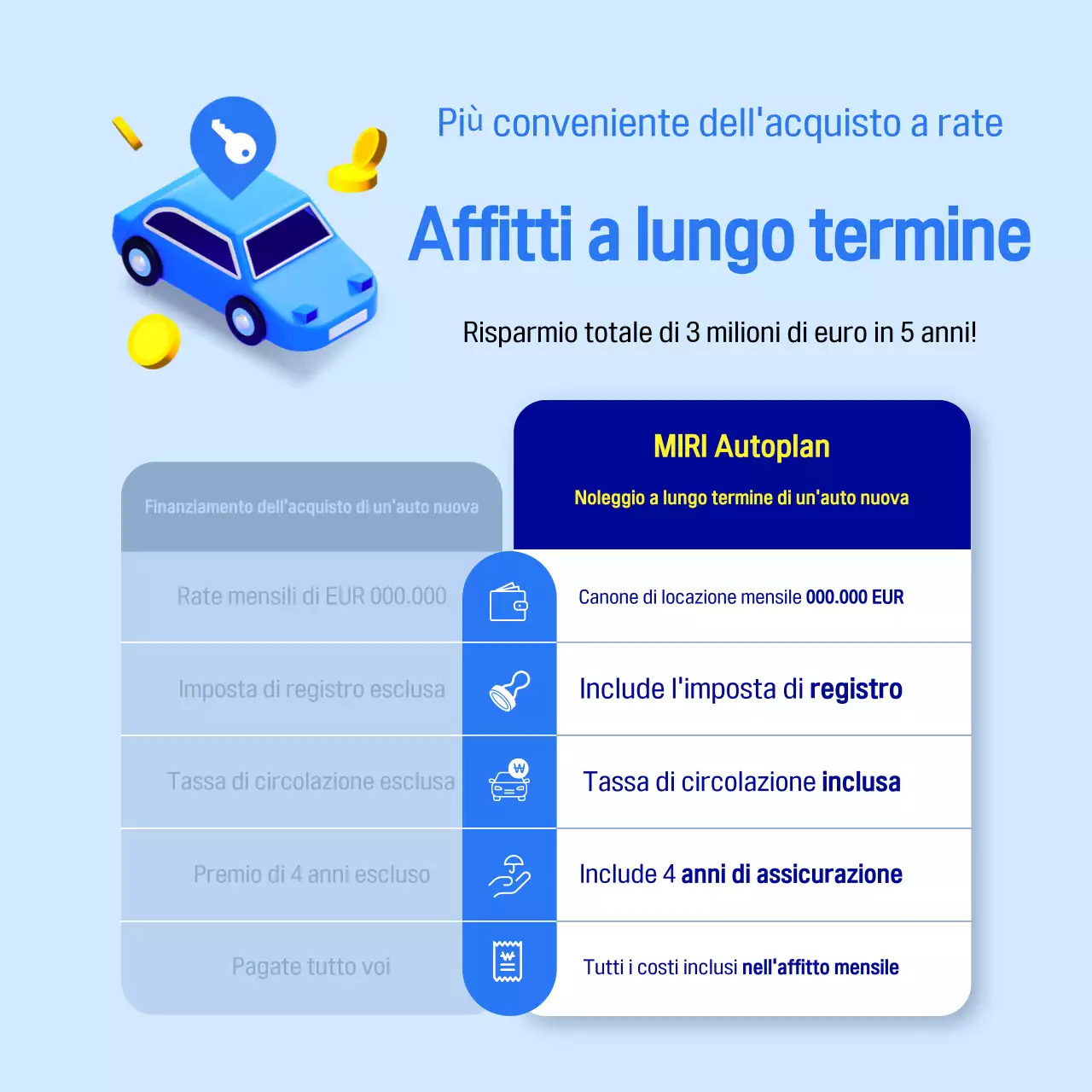 Pubblicità di un'auto moderna color azzurro cielo