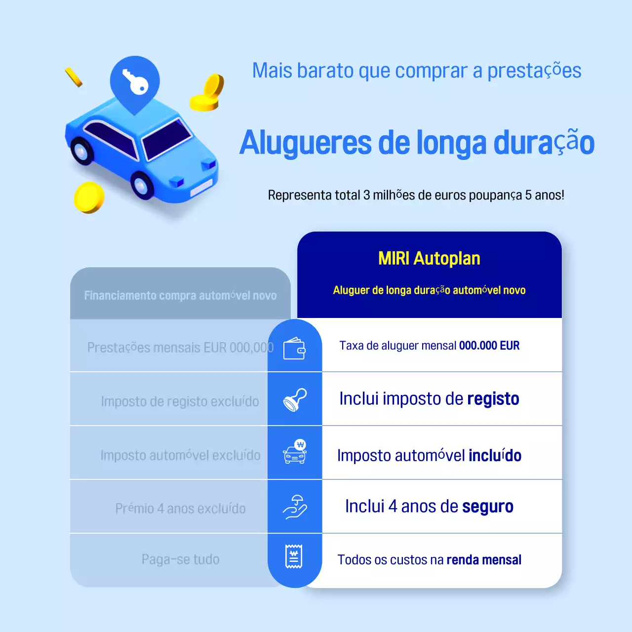 Propaganda de carro moderno azul-celeste