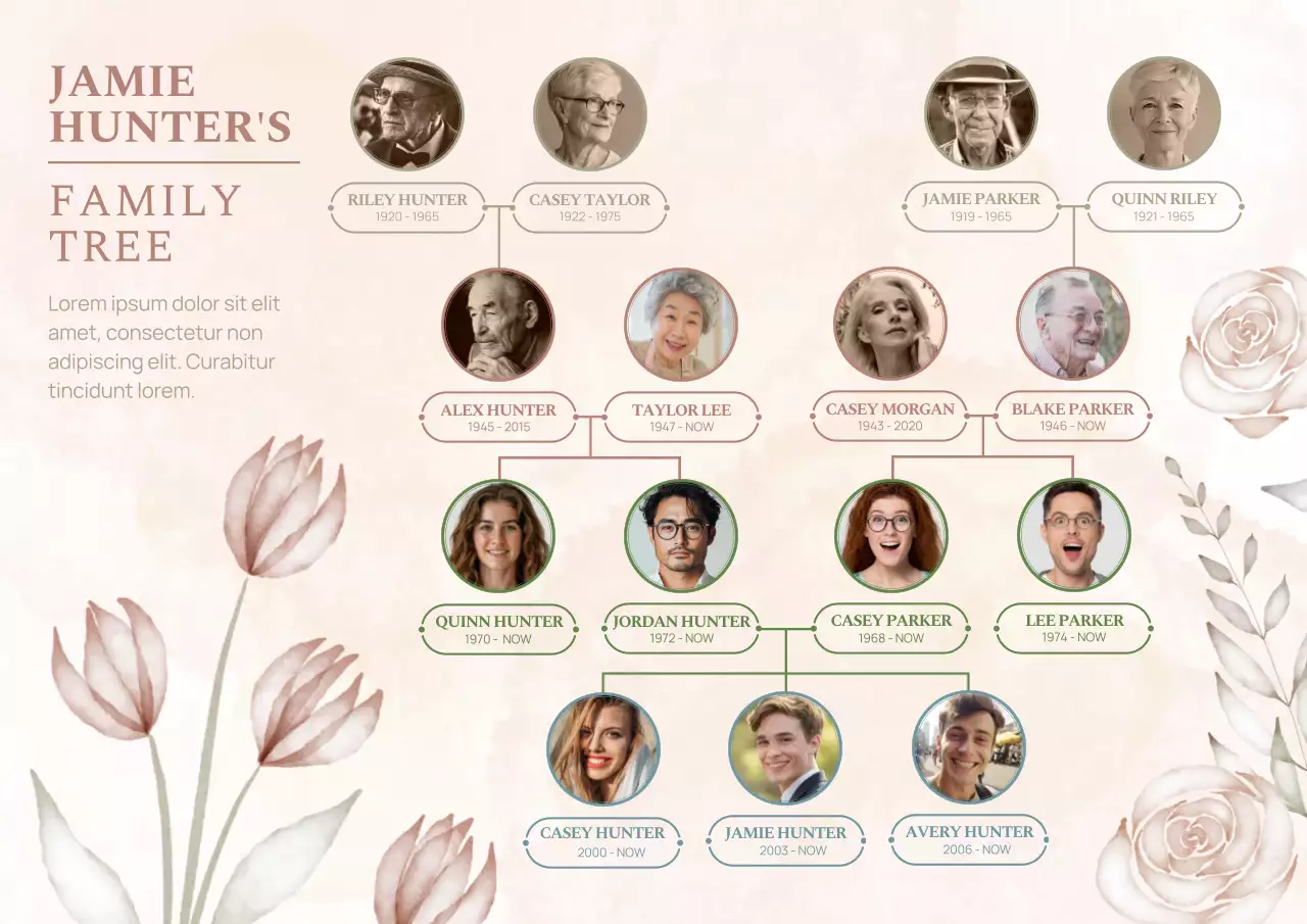 Beige Family Tree in Watercolor Style Poster