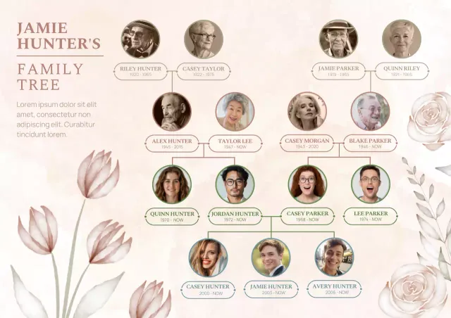 Árvore genealógica bege em pôster estilo aquarela