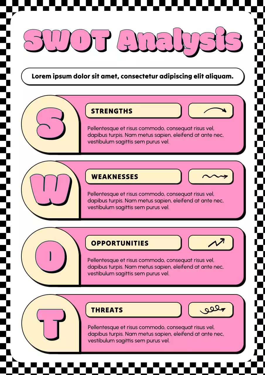 Pink Retro Business SWOT Analysis Poster
