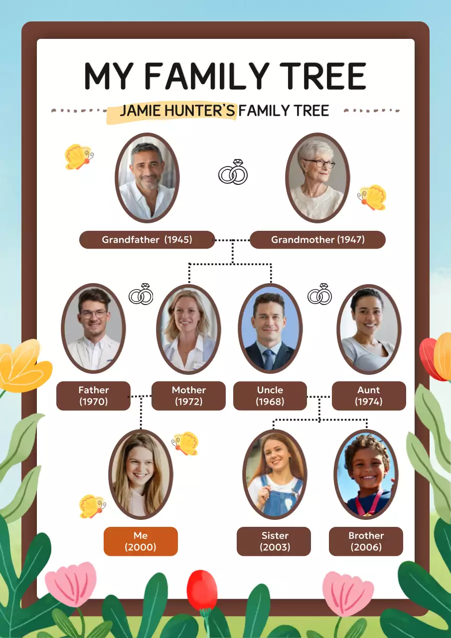 Brown Modern Family Tree Poster