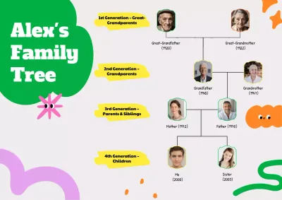 Green and Grey Playful Illustration Family Tree Poster