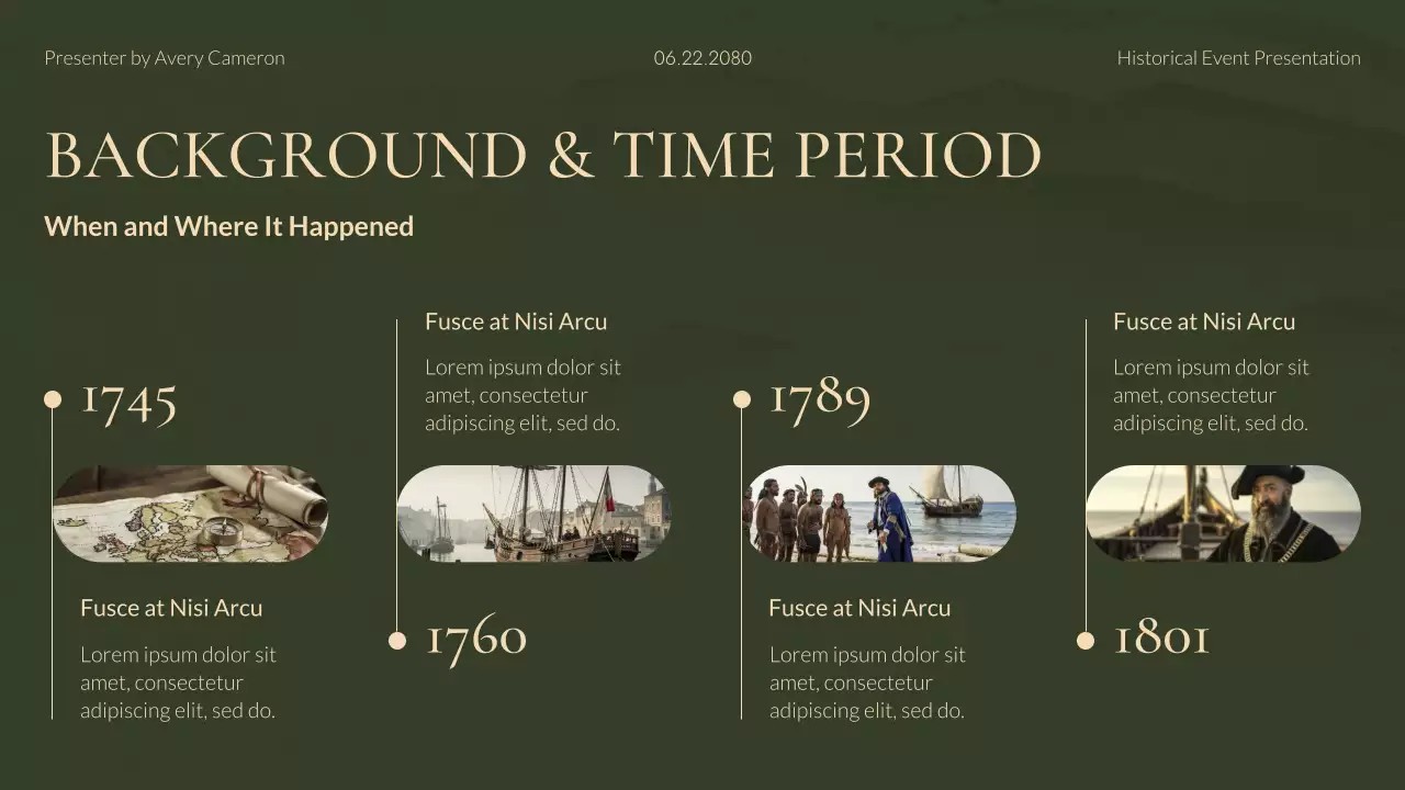 Green and Gold Modern Historical Event Lecture Presentation