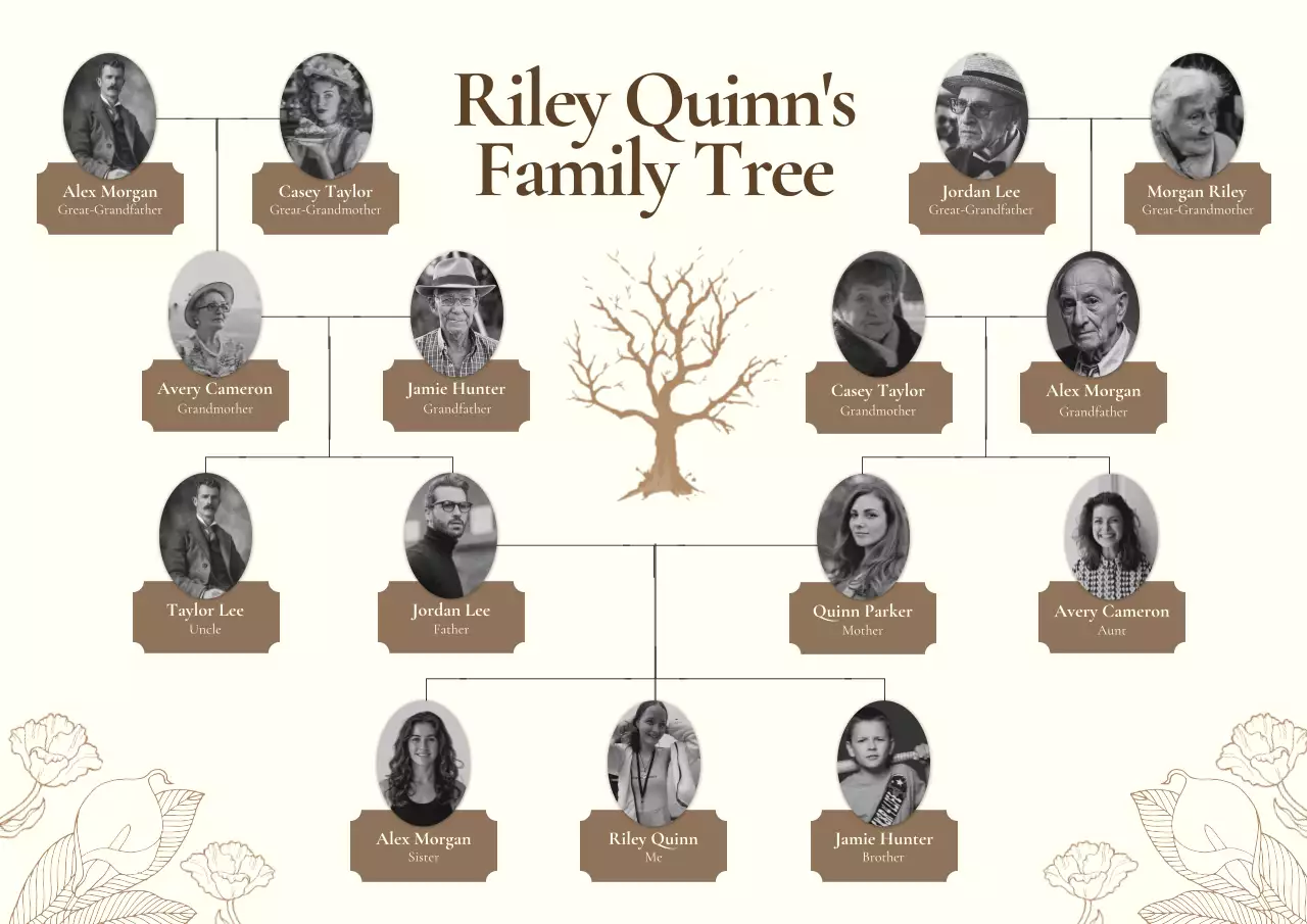 Beige Traditional Family Tree Web Poster