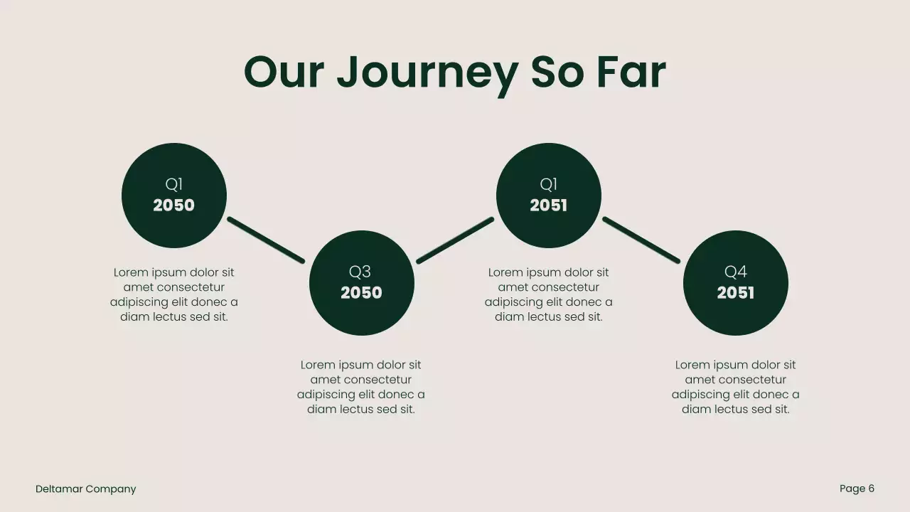 Green and Beige Bold Sustainability Initiatives Pitch Presentation