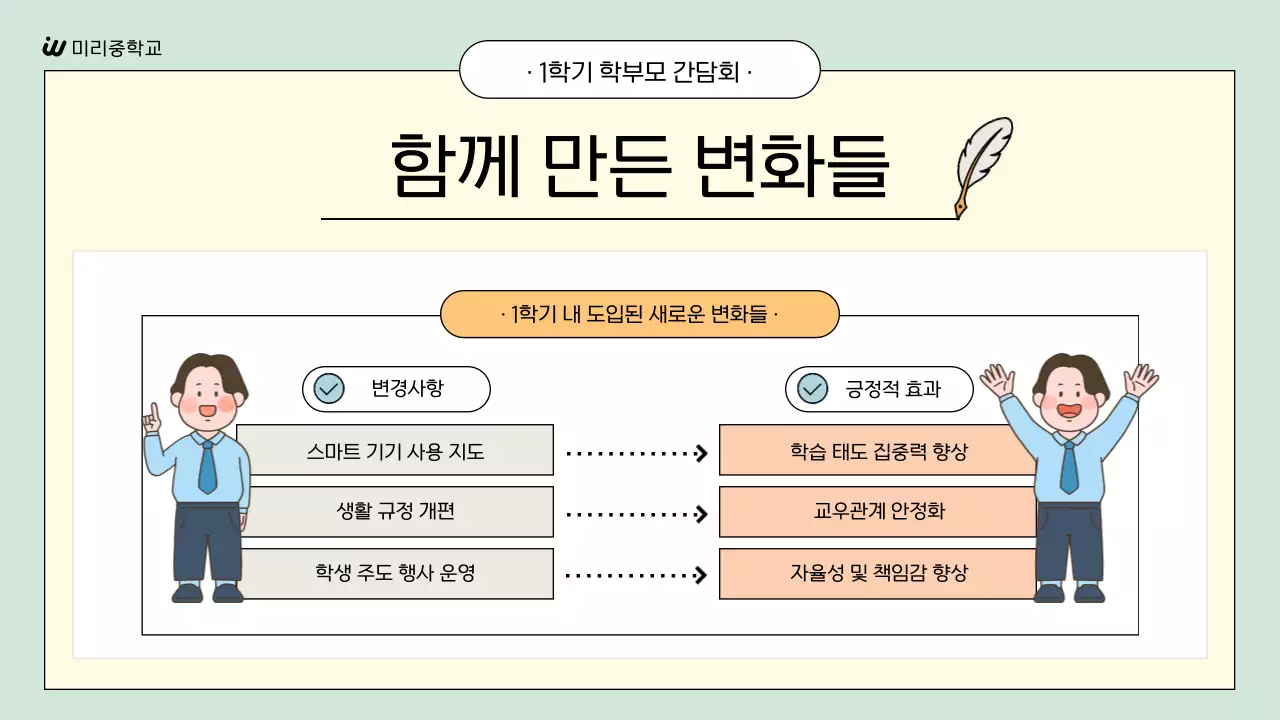 민트 심플 학부모 모임 안내