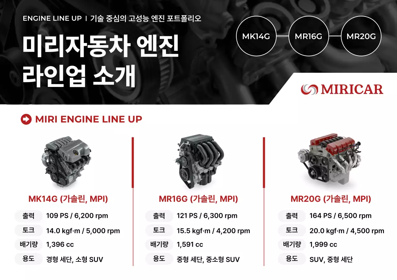 검정 모던 자동차 엔진 홍보