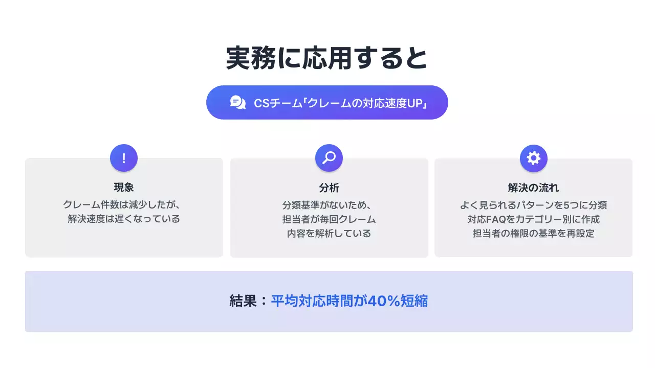 青 モダン 研修 プレゼンテーション