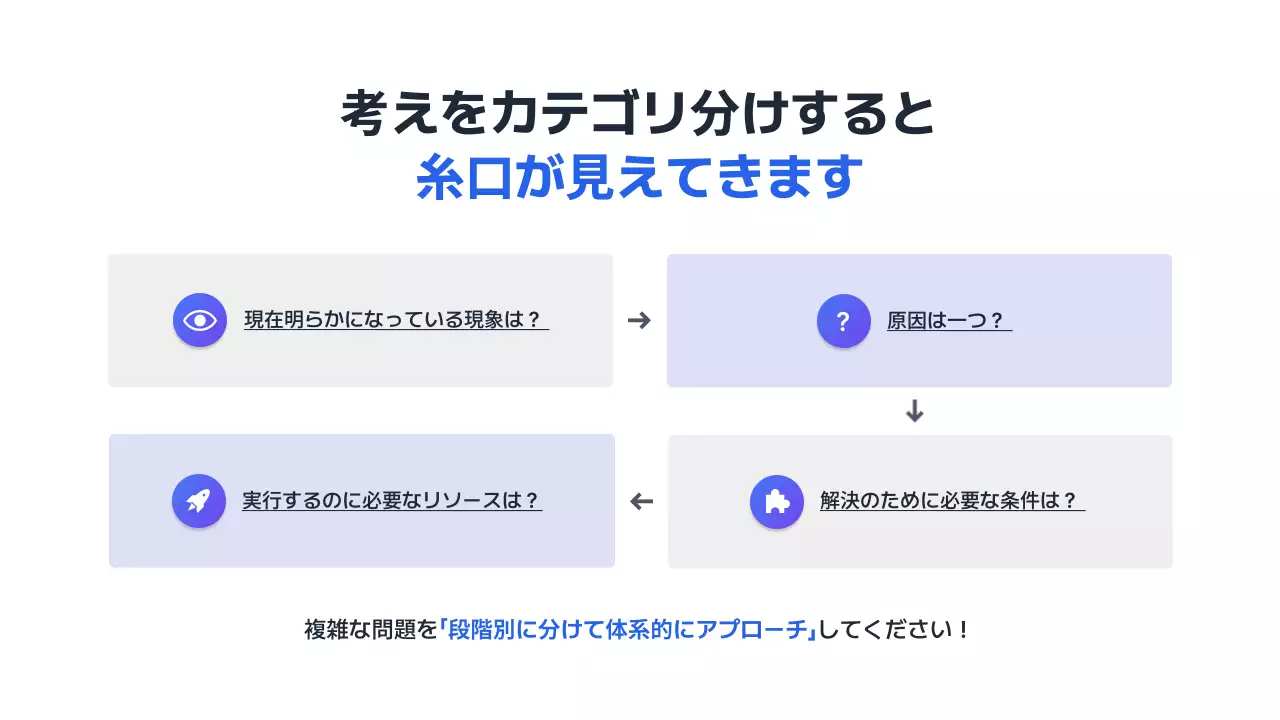 青 モダン 研修 プレゼンテーション