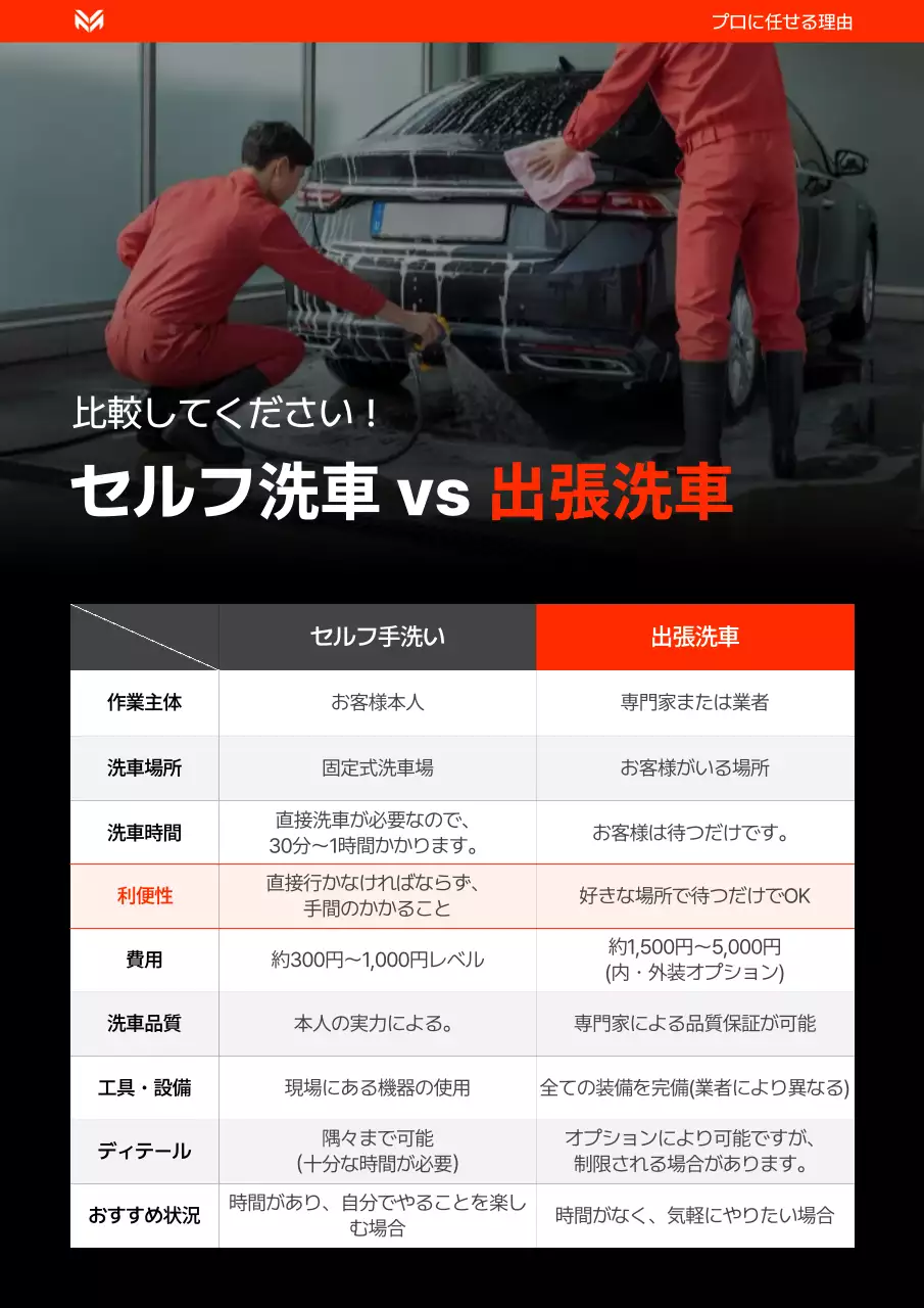 黒 シンプル 洗車 チラシ