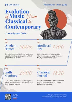 Blue Traditional Music History Timeline Poster