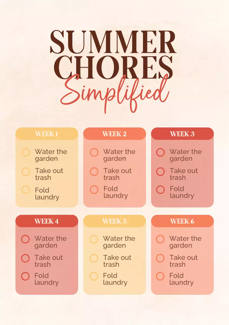 Orange Floral Summer Chores Planner Poster