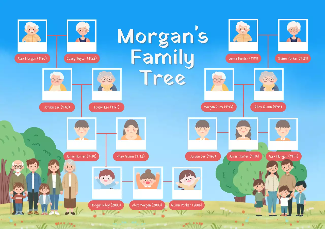 Blue and Green Illustrative Family Tree Poster