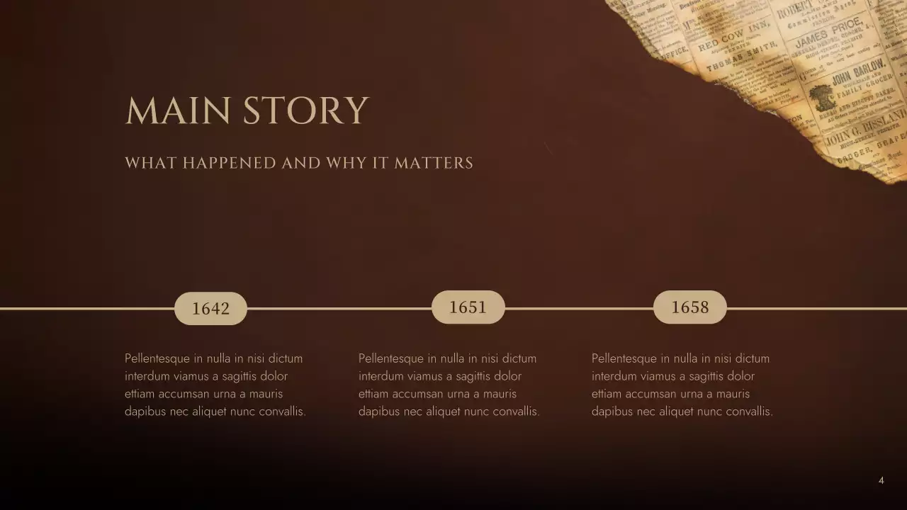 Brown Vintage Historical Literature Lecture Presentation