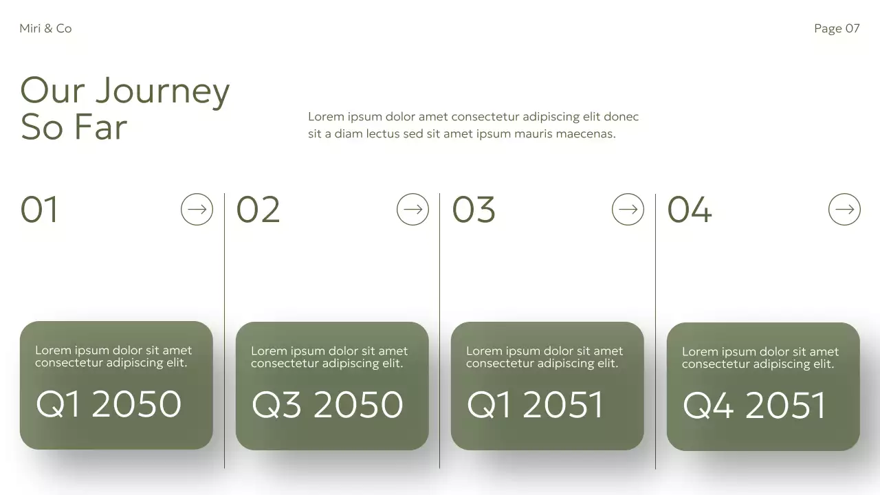 Green Modern Sustainability Initiatives Pitch Presentation