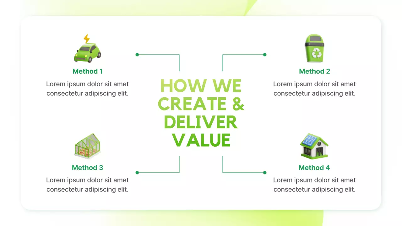 Green Modern Sustainability Announcement Presentation