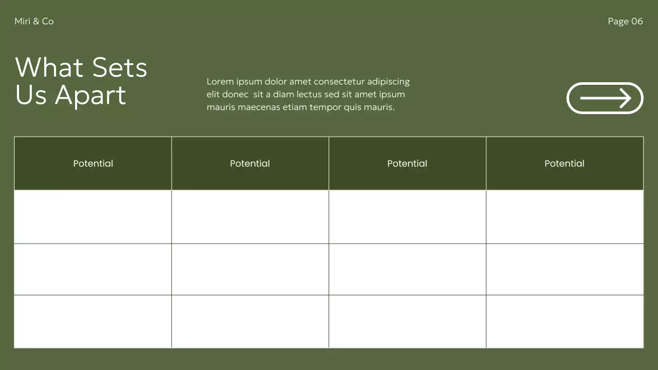 Green Modern Sustainability Initiatives Pitch Presentation