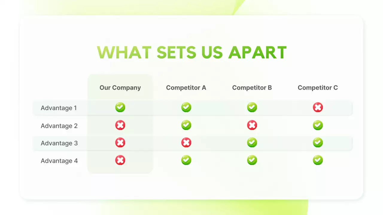 Green Modern Sustainability Announcement Presentation