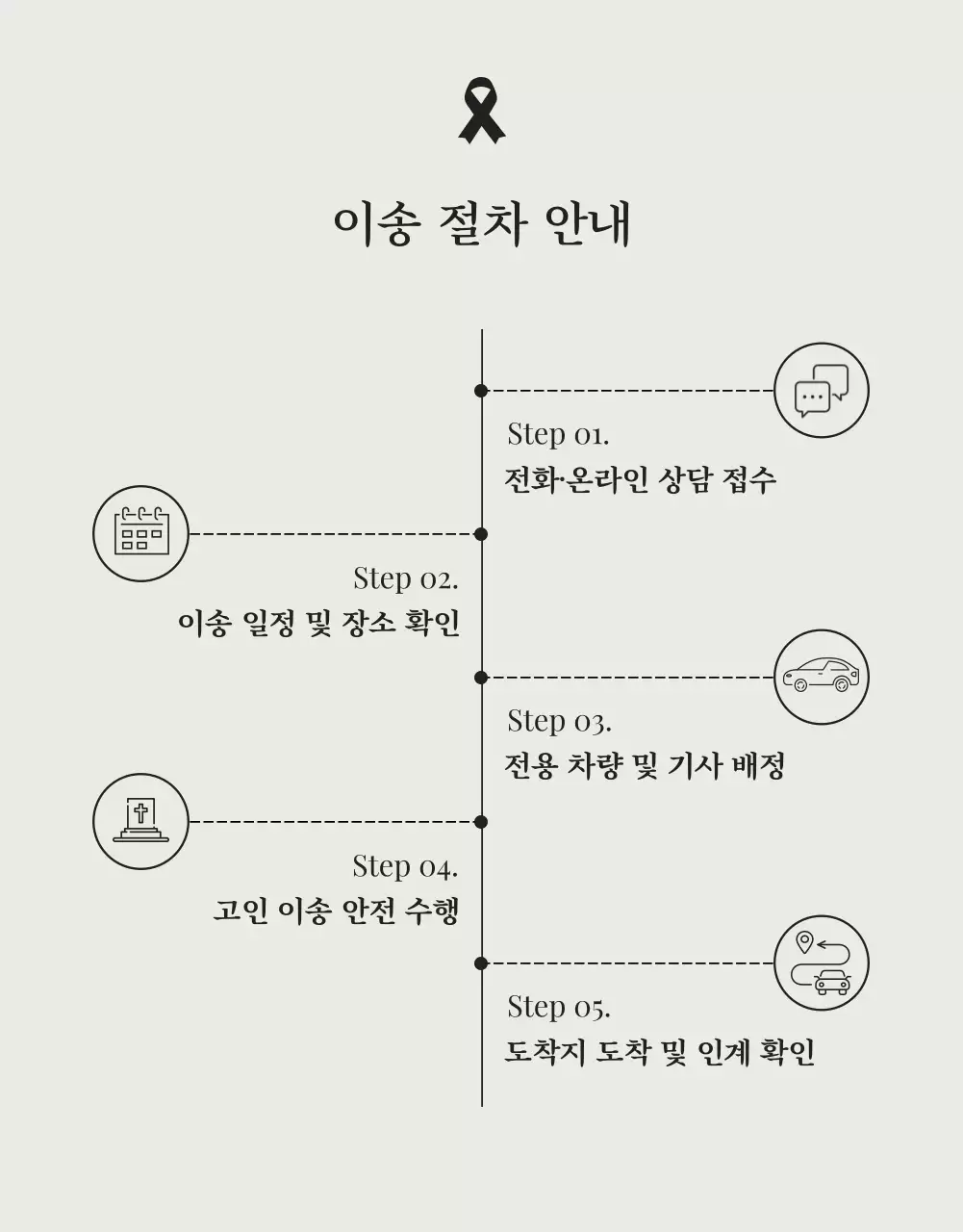 검정 클래식 장례식 안내
