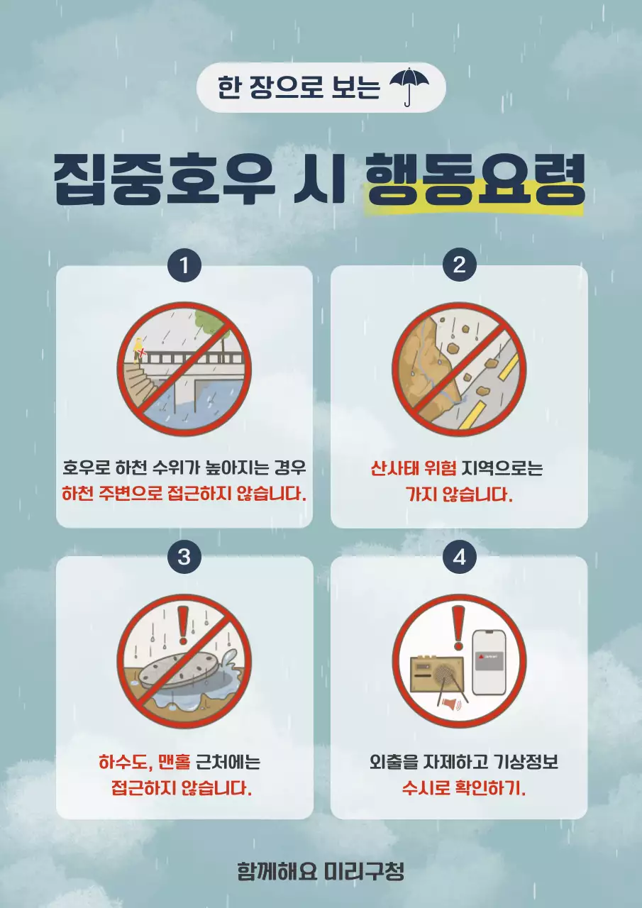 심플 집중호우 안전 수칙 안내