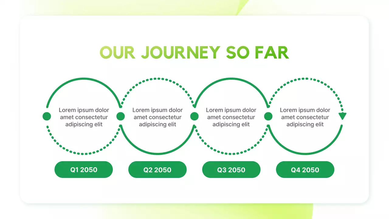 Green Modern Sustainability Announcement Presentation