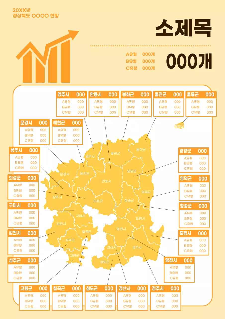 노란색의 심플한 경상북도 지도 안내