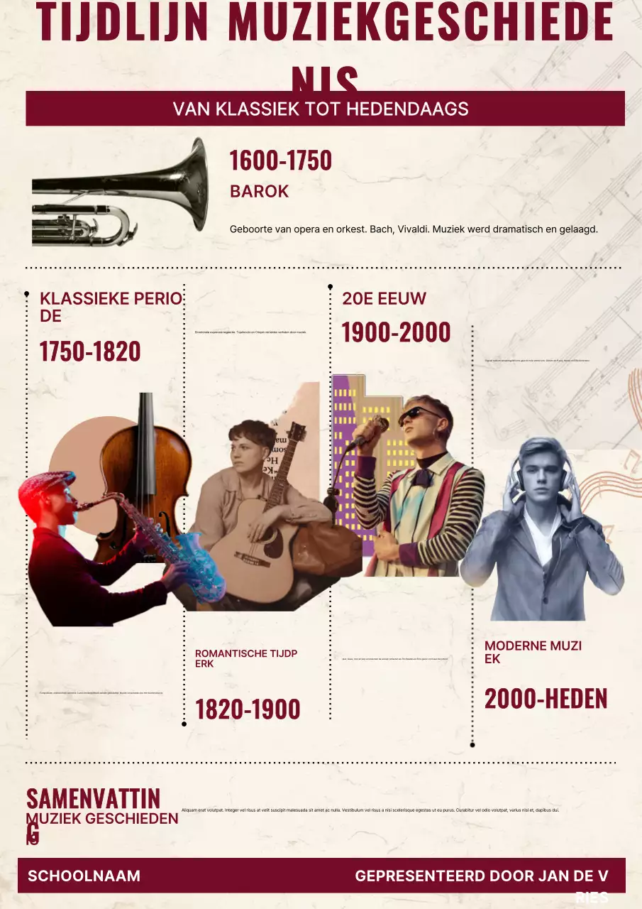 Beige Retro Muziekgeschiedenis Poster