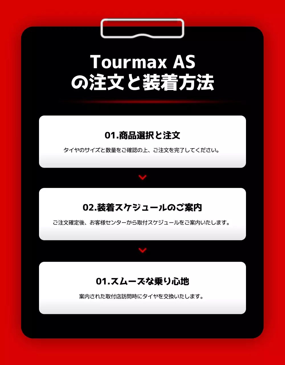 黒 モダン タイヤ ポスター