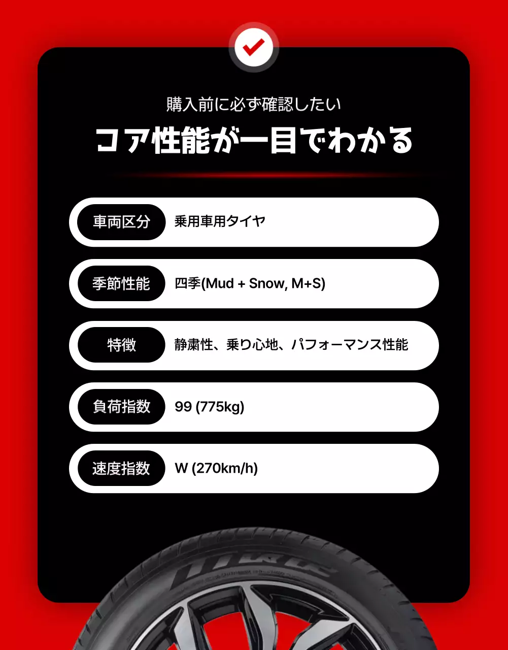 黒 モダン タイヤ ポスター
