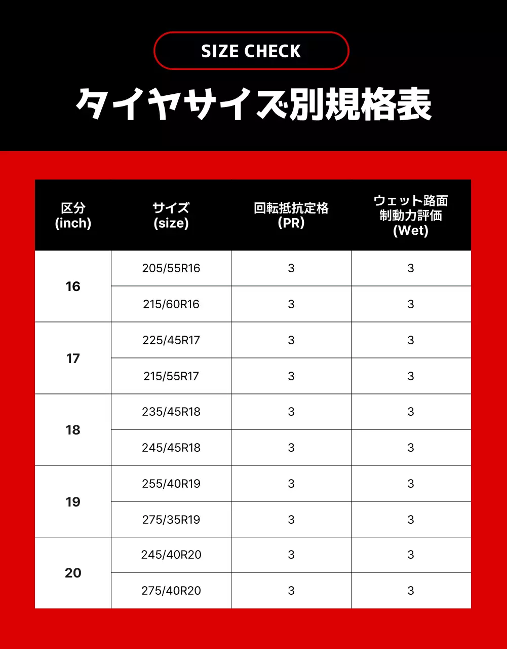 黒 モダン タイヤ ポスター