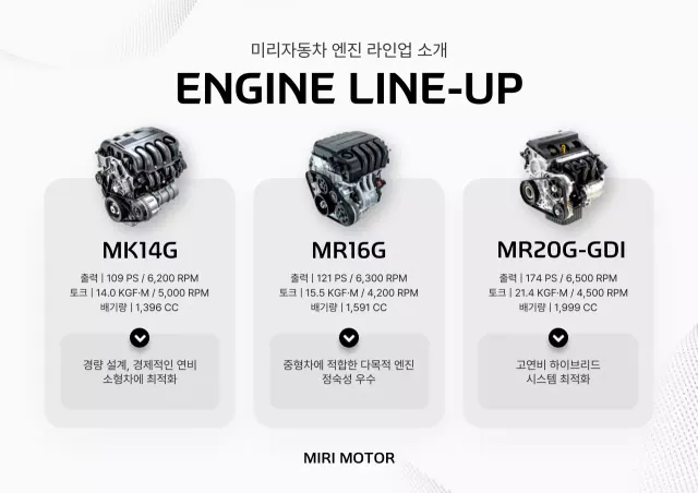 회색 모던 자동차 설명서