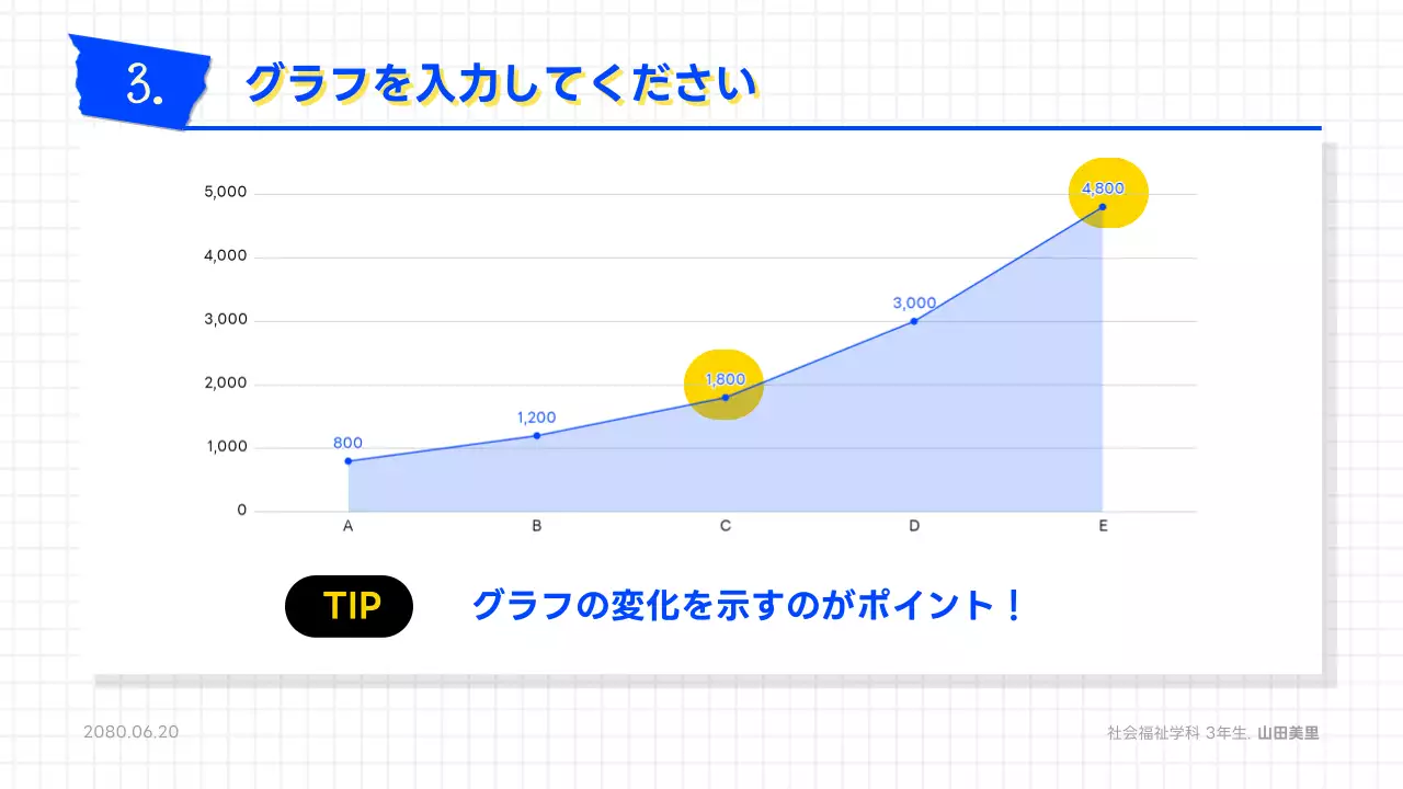 白 シンプル 教育 プレゼンテーション