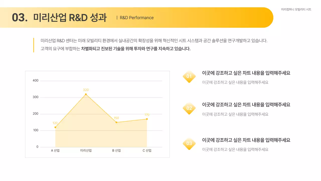 노랑의 심플한 자동차 업종 제안서