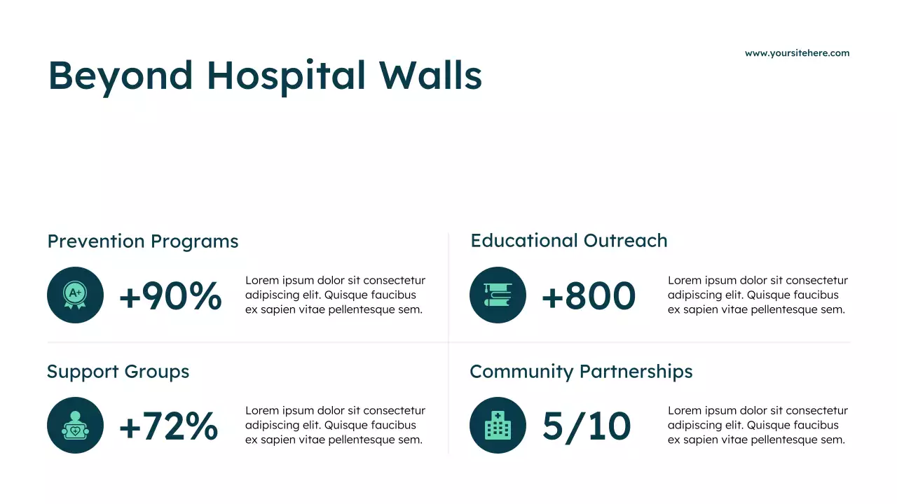Blue Modern Healthcare Services Advertisement Presentation