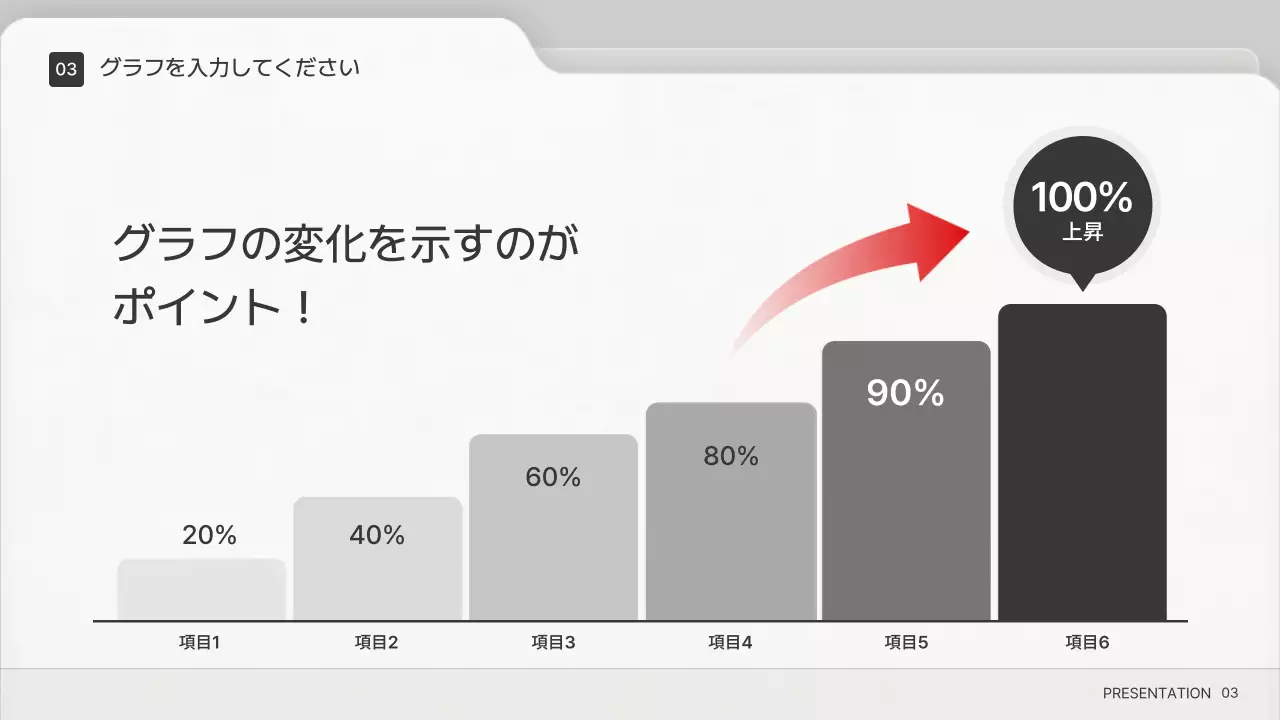 白 シンプル 教育 プレゼンテーション