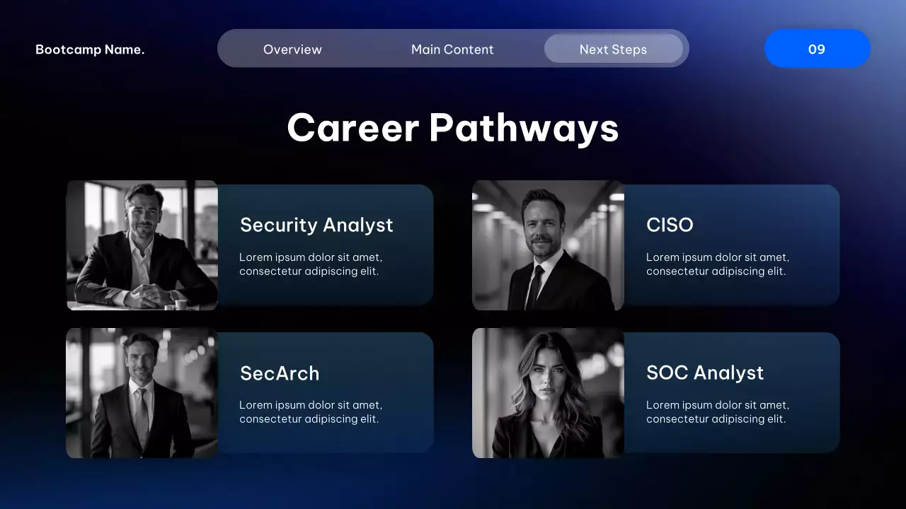 Blue Modern Cyber Security Course Presentation