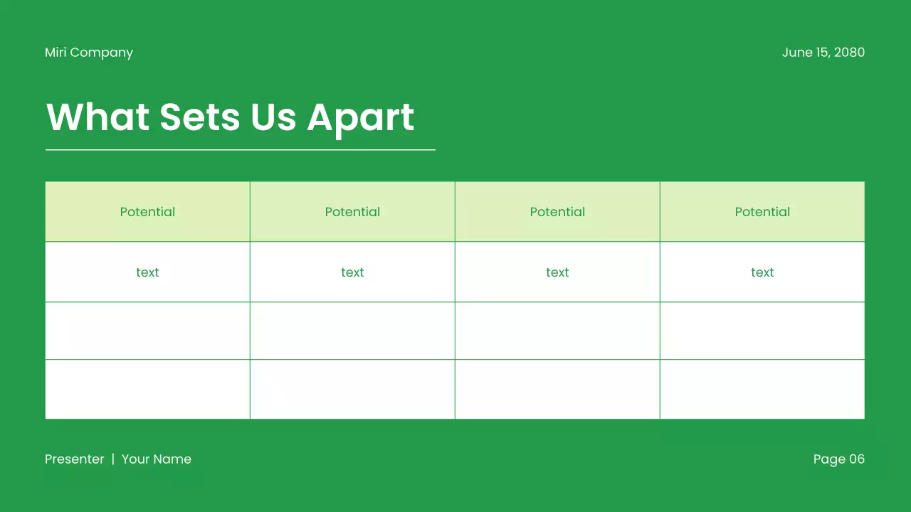 Green Modern Sustainability Presentation