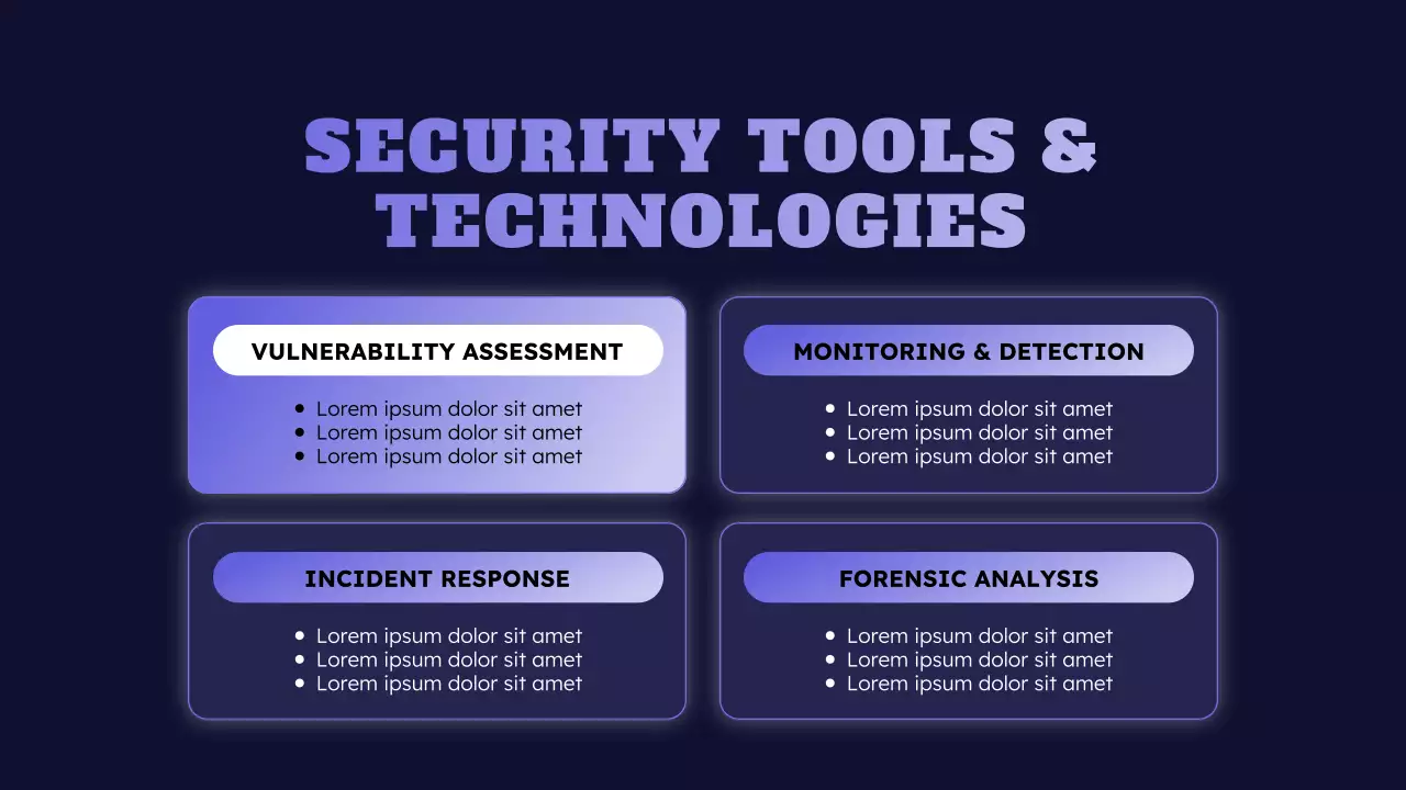Blue Futuristic Cyber Safety Lecture Presentation